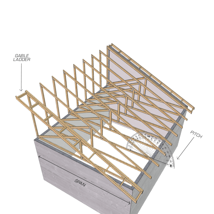 details of a mono truss