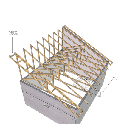 details of a mono truss