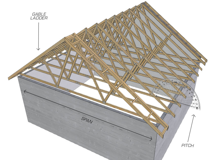 details of a standard truss