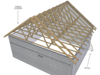 details of a standard truss