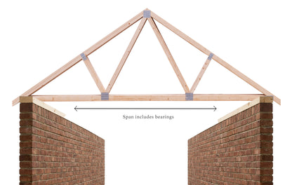 Standard Roof Truss