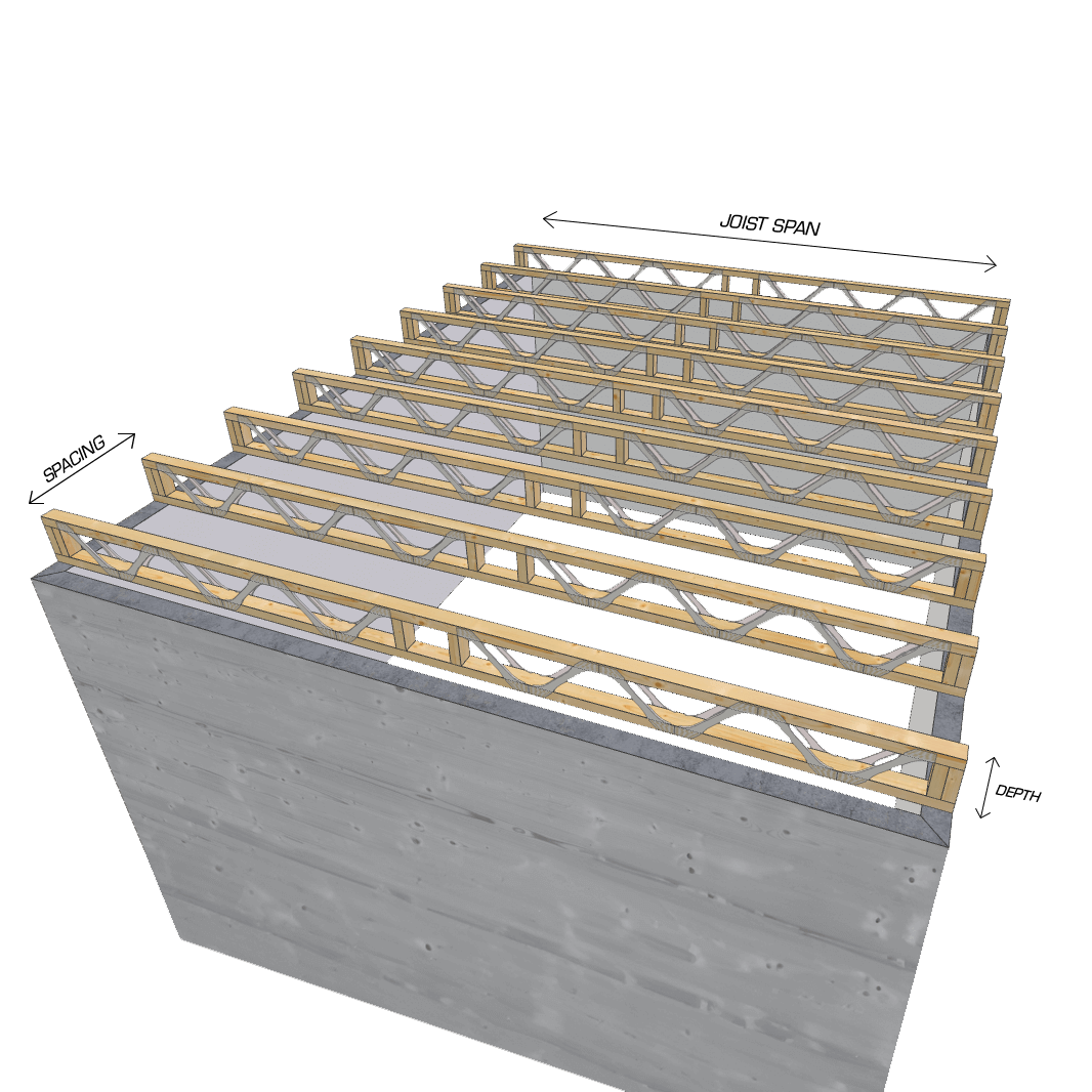 posi-joists resting on bearings