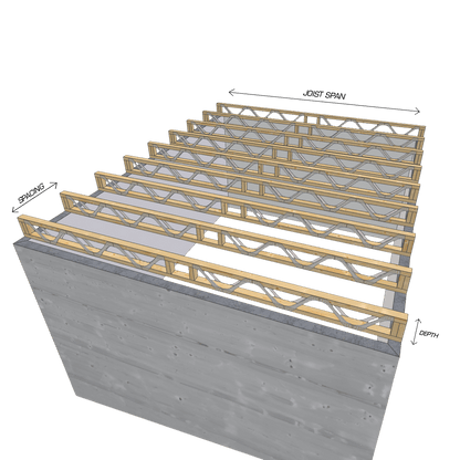 posi-joists resting on bearings